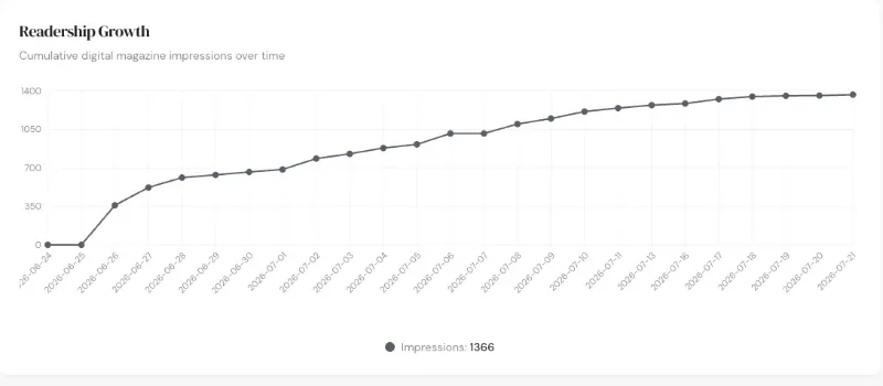 A history the platform never offered